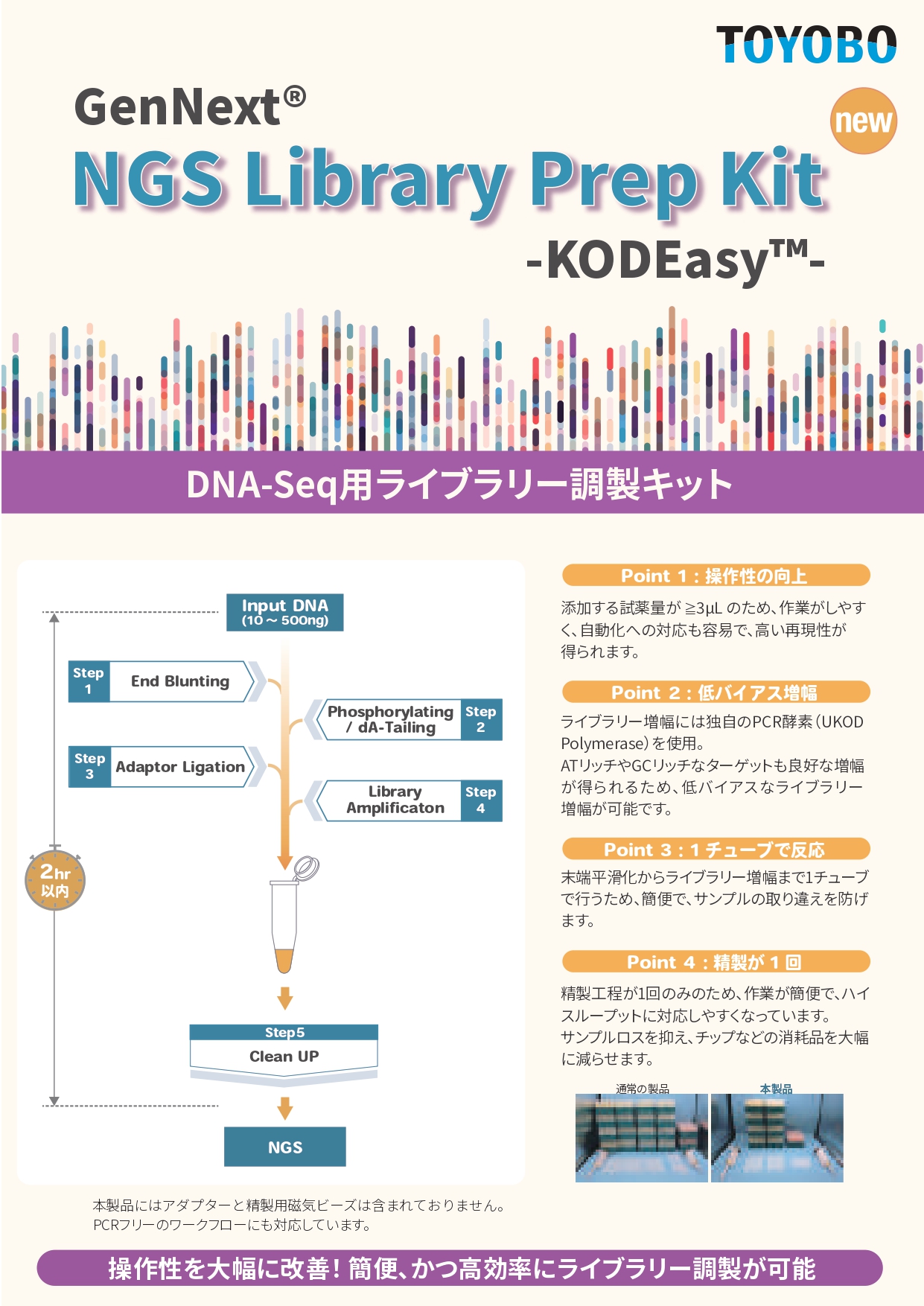 【東洋紡】GenNext NGS Library Prep Kit ーKODEasyー 発売記念キャンペーン